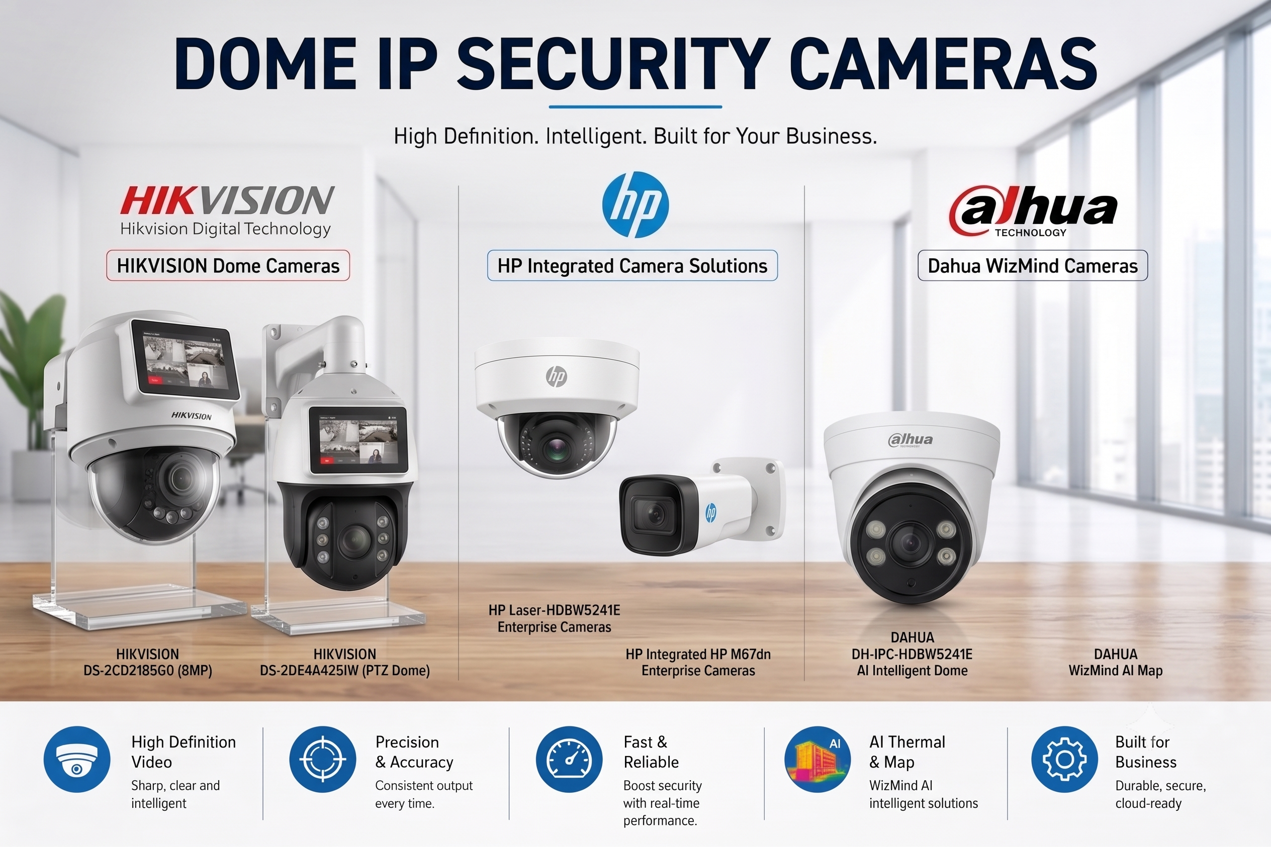 Dome IP Security Camera