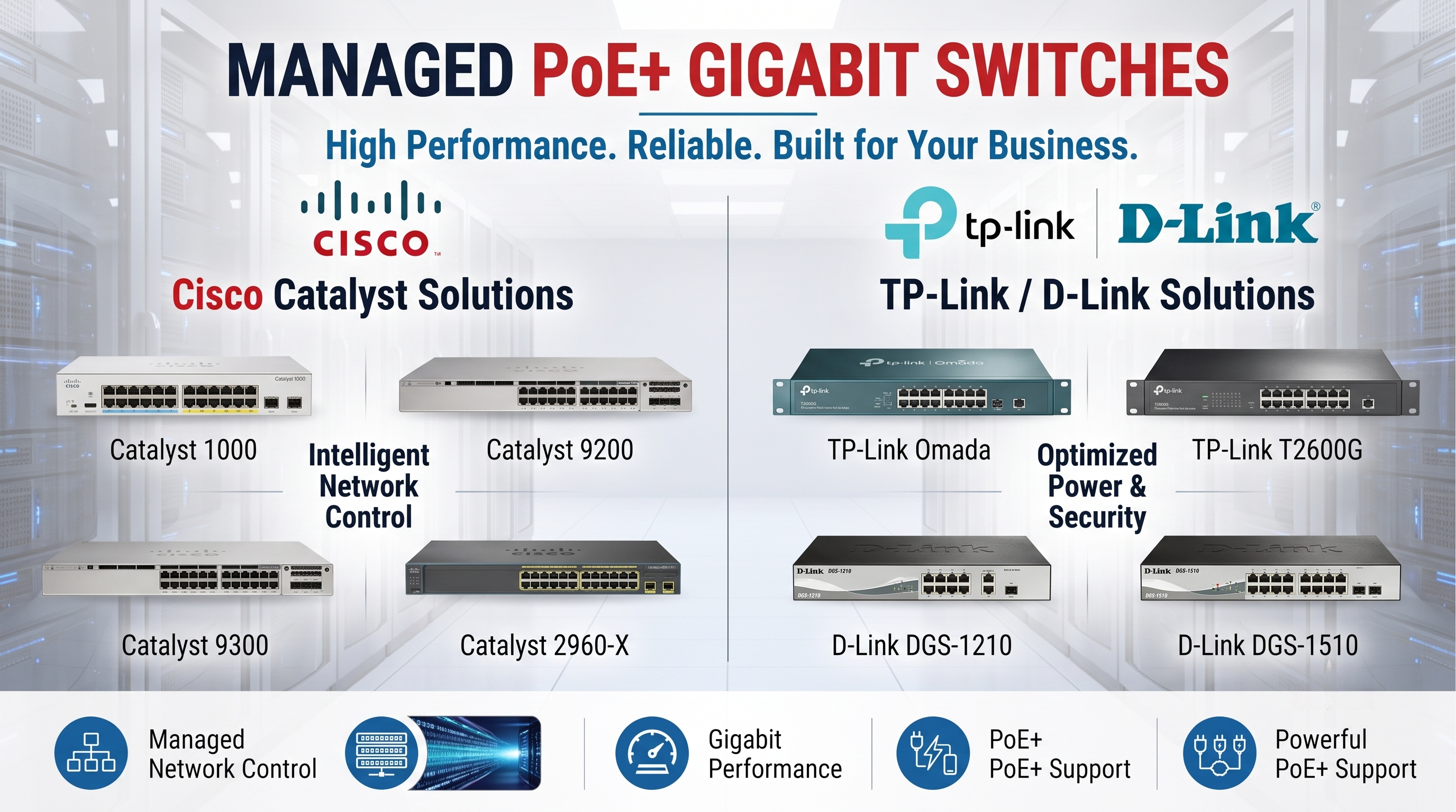 Managed PoE+ Gigabit Switch